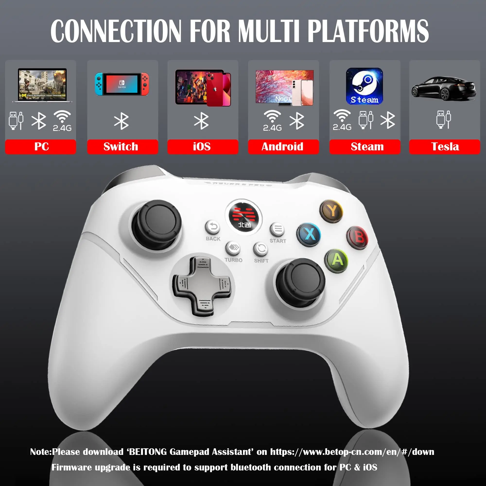 Advanced gamepad assist. Advanced gamepad assist
