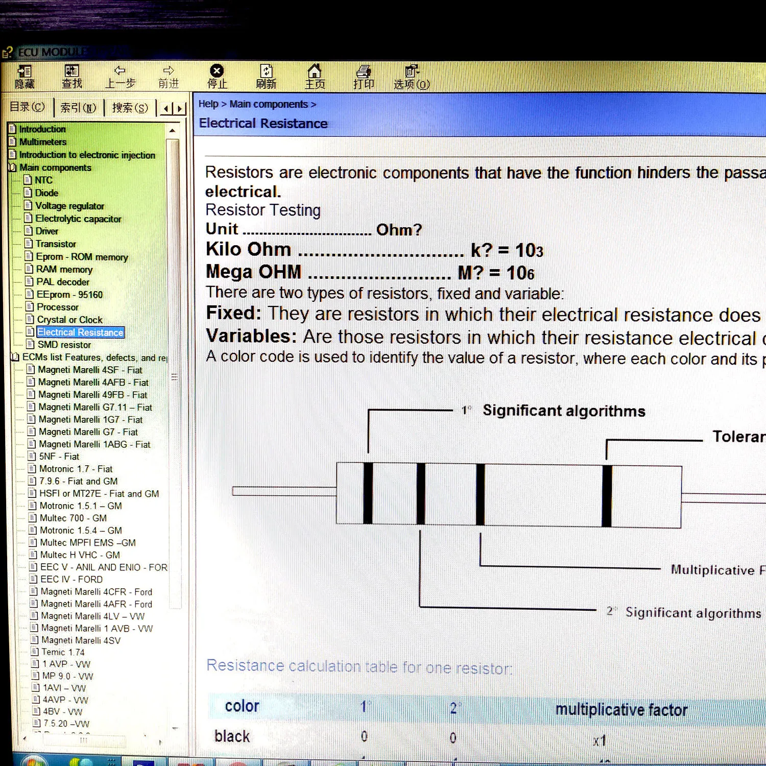 2023 ECU Repair Software ECU Modules Repair Pinout Immo Location.