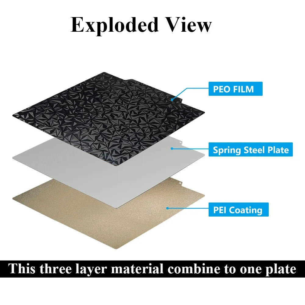 257x257mm For Bambu Lab Build Plate Spring Steel Sheet PET PEO H1H PEY PEI for Bambulab X1 X1C P1S for Bambu Lab P1P Build Plate