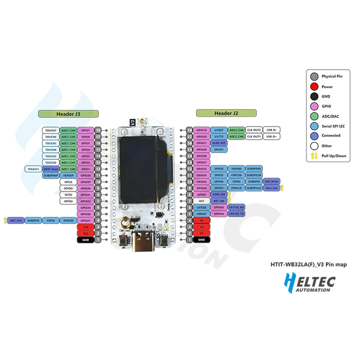 Heltel ESP32 LoRa V3 Development Board With OLED Display LoRa Antenna SX1262 LoR