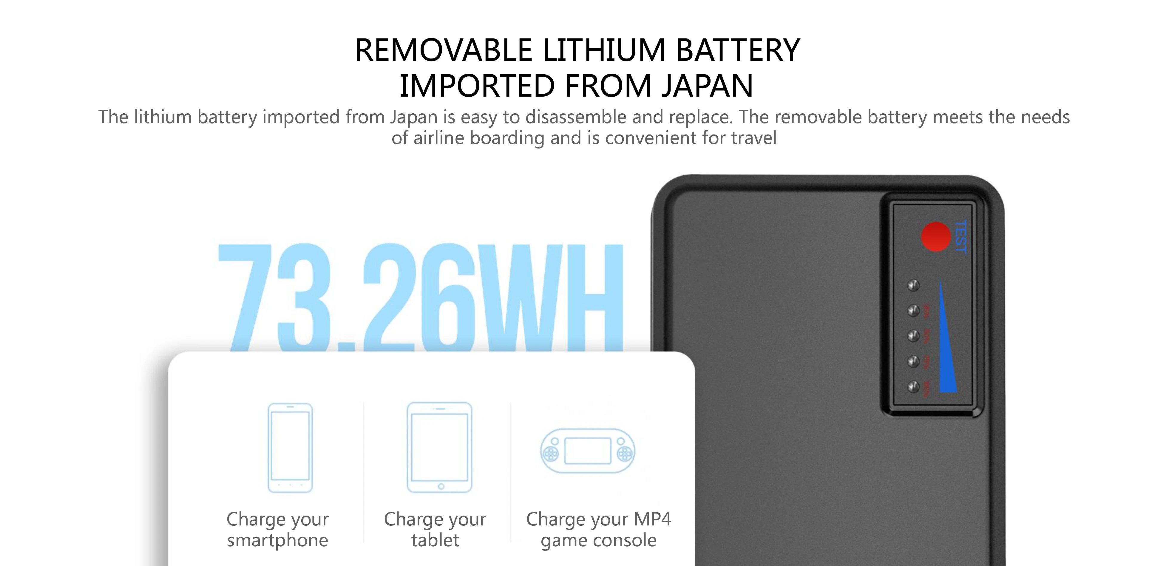 Рисунок 5 - Умный чемодан SXMA для верховой езды