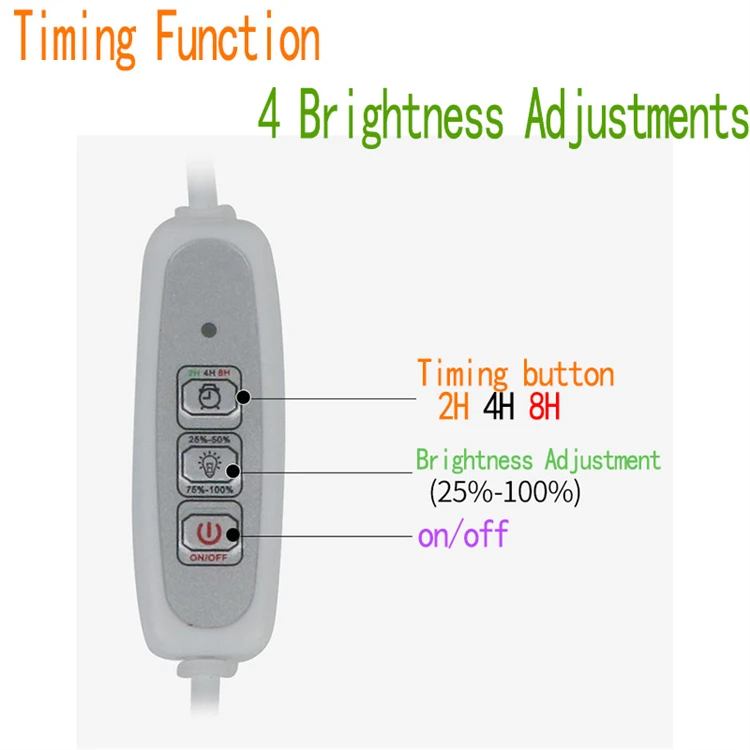 Description Picture 5 of itemFull Spectrum Indoor Solar LED Growth Light,Flower Floor Telescopic Fill Light,Annular Plant Light,Small Growth Light,Phyto Lamp