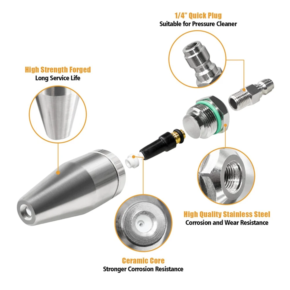 dsc-products