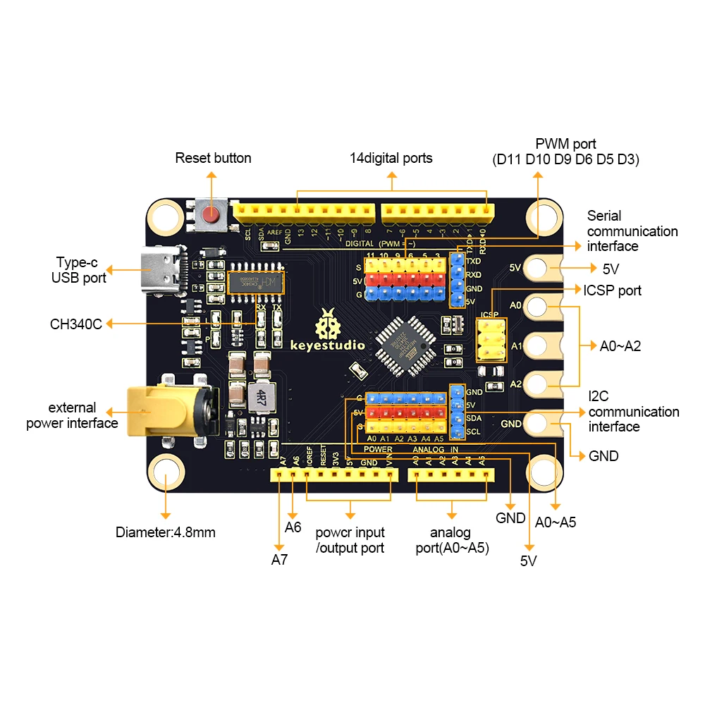 Keyestudio Super Maker Programming Development Board With USB Type-C For Arduino UNOR3  Compatible With LEGO Building Blocks