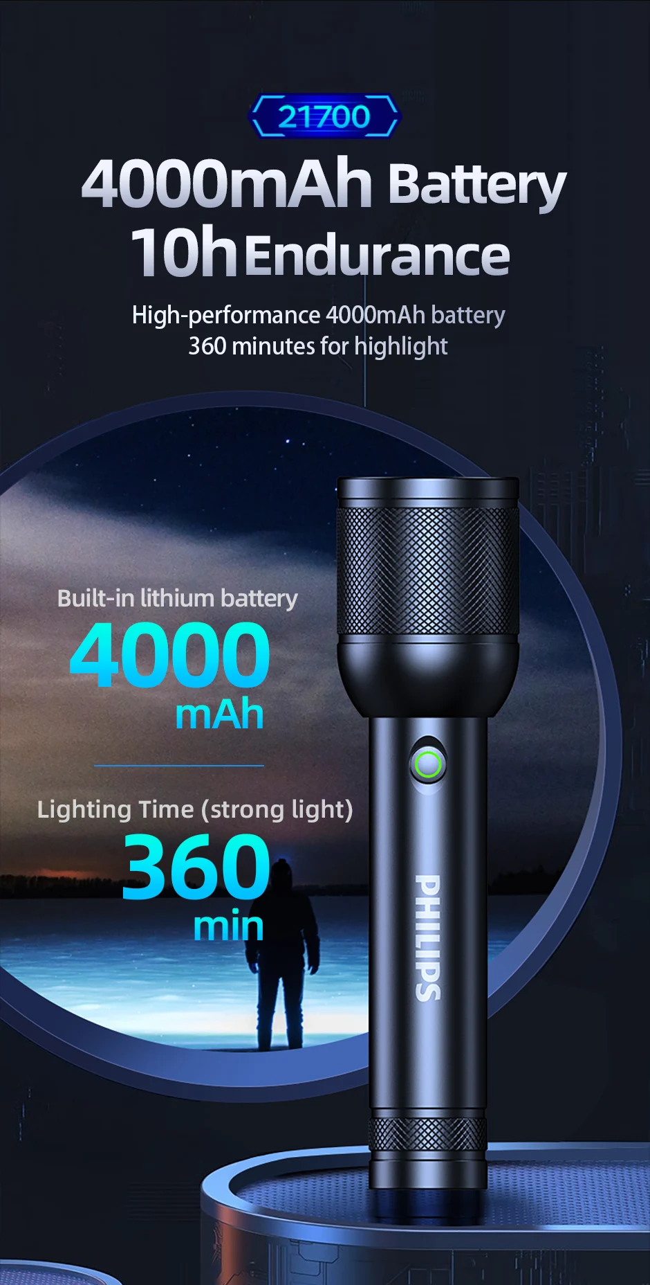 Philips SFL6168 Optical Zoom LED Flashlight description image 6
