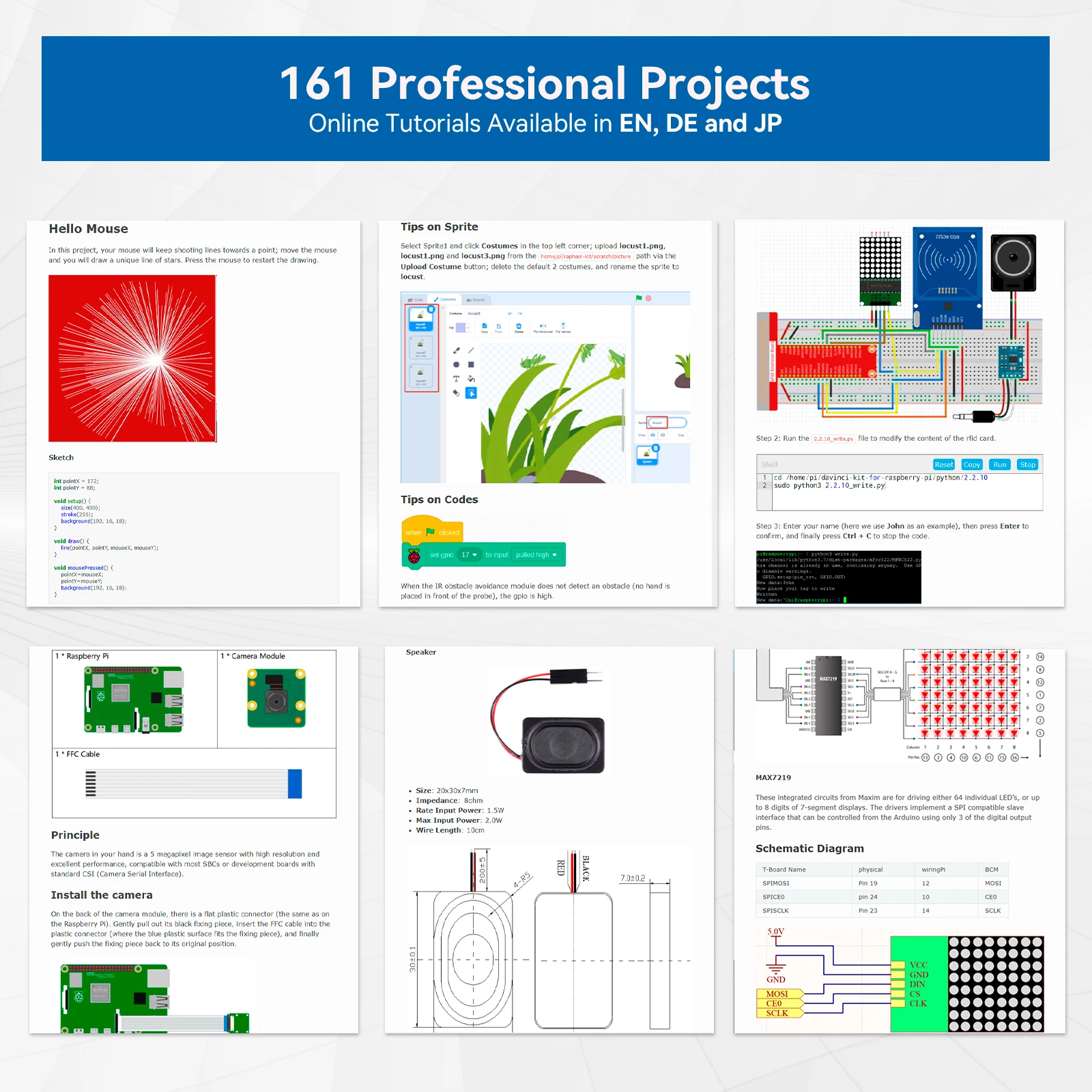 SunFounder Ultimate Starter Kit for Raspberry Pi 5 4B 3B+ 400,Python C Java Scratch Node.js, 161 Project, 337 Item ( NO PI )