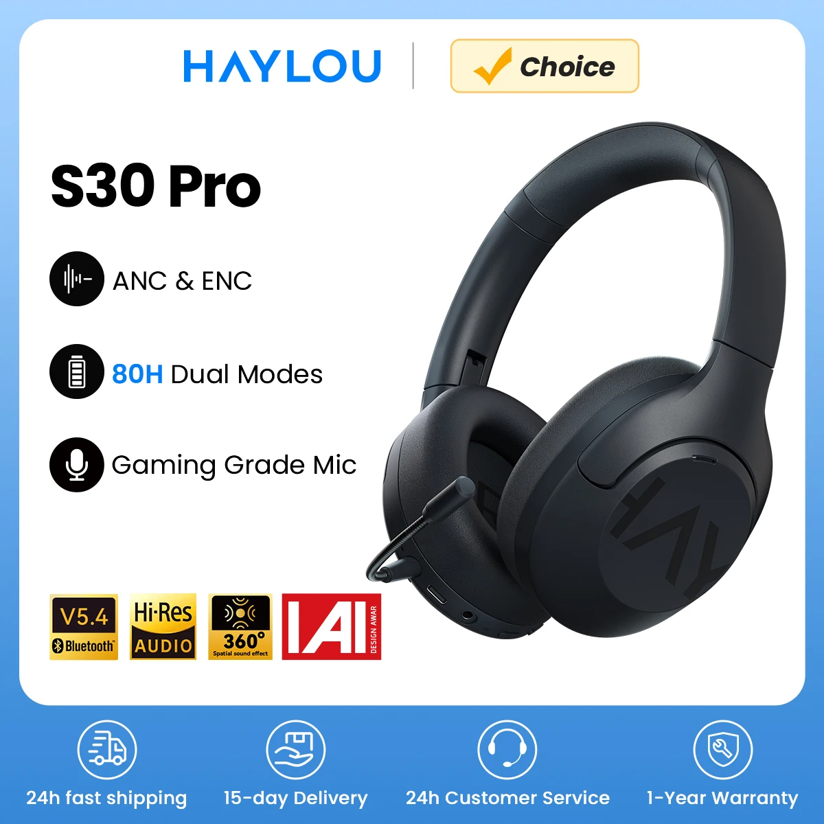 dsc-products
