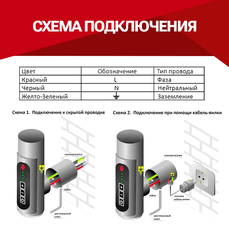 Полотенцесушитель Электрический Terminus(Терминус) Аврора П6.