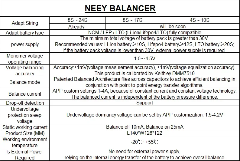 NEEY 24S 4A Smart Active Balancer eBMS 8S 16S 20S Lifepo4 Li-Ion Batterie Balancer 1A-4A Strom Genauigkeit Equalizer mit BT APP – Detail 4