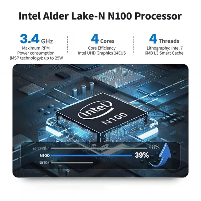 Firebat ミニPC N100 RAM 16GB SSD 512GB Geekbuying Poland