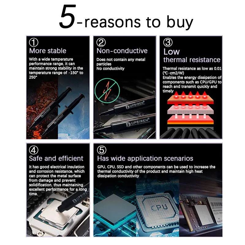 Ultra-Performance Thermal Paste - High Stability Silicon Grease for Enhanced Cooling Efficiency