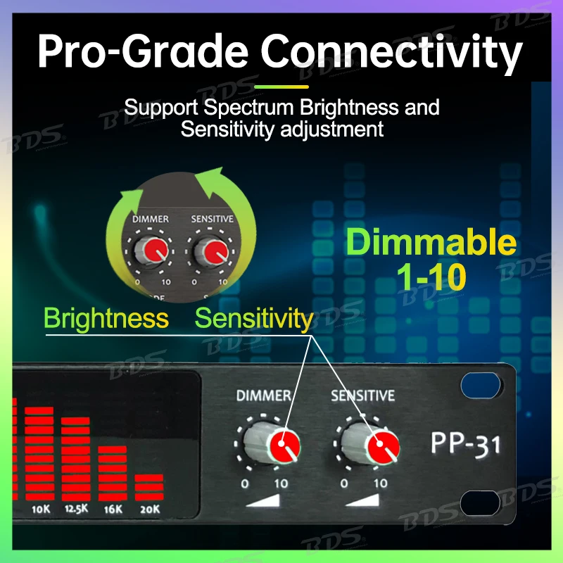 BDS 31 Segment LED Audio Visualizer with Voice Control-Music Spectrum Analyzer Rhythm Light, Full Color Display Studio Equipme