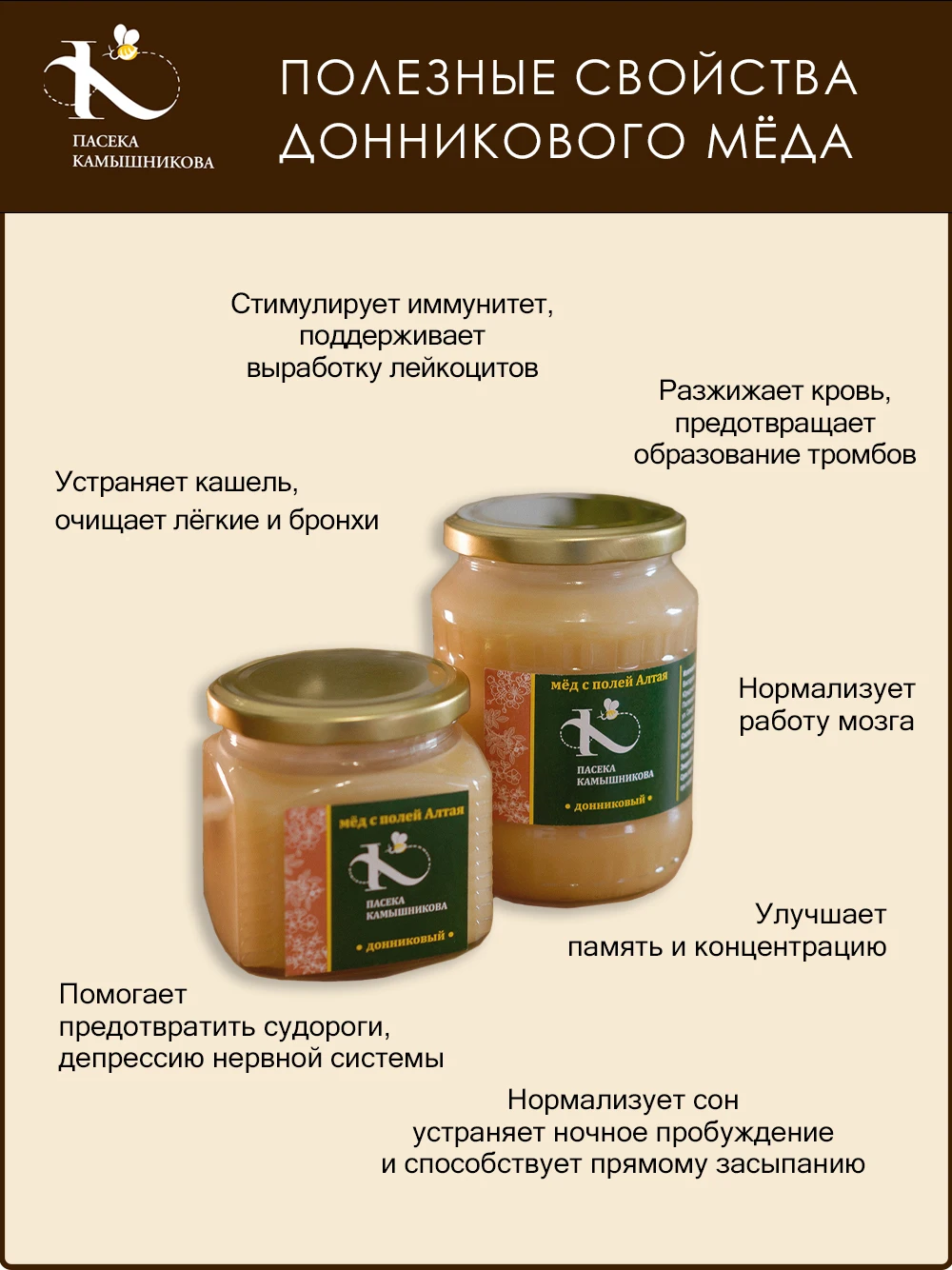 Рисунок 5 - Натуральный Алтайский Донниковый