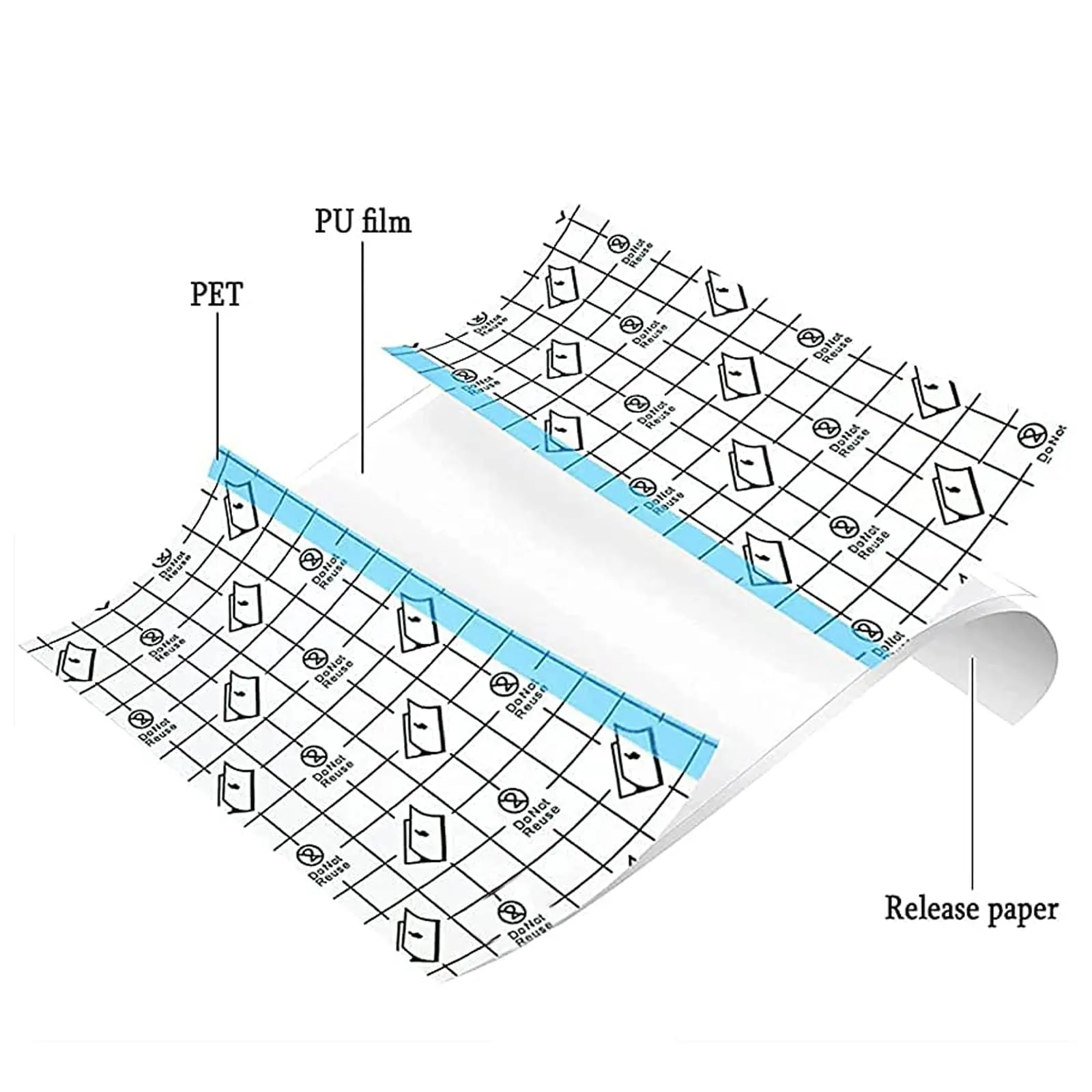 Waterproof Tattoo Bandage 2