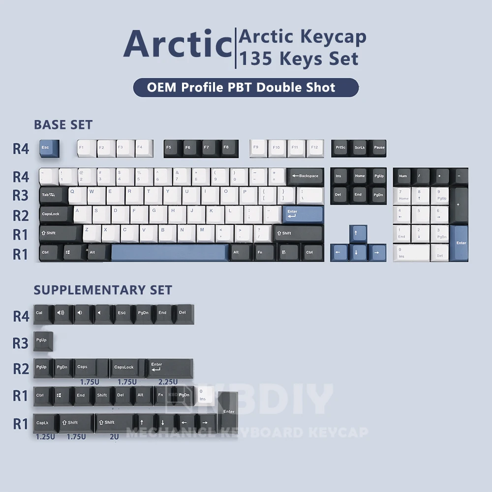 A78cb0e2f76484f349330f64ae6fcc960m - Pudding Keycap