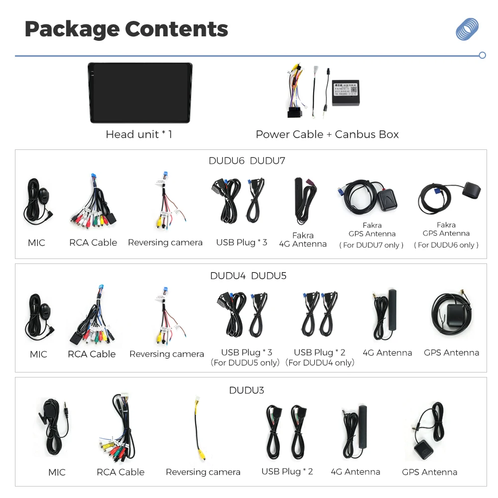 DUDUAUTO DUDU7 2DIN 8-Core Auto Multimedia Video Player Für Citroen Berlingo B9 Peugeot Partner 2008-2019 Carplay auto Radio GPS – Detail 10