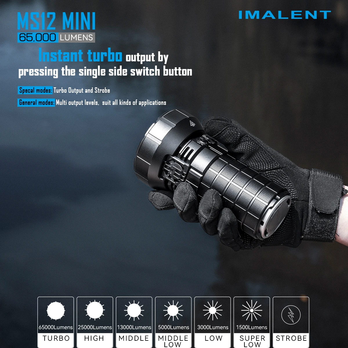 Imalent MS12 Mini 65000 Lumen 