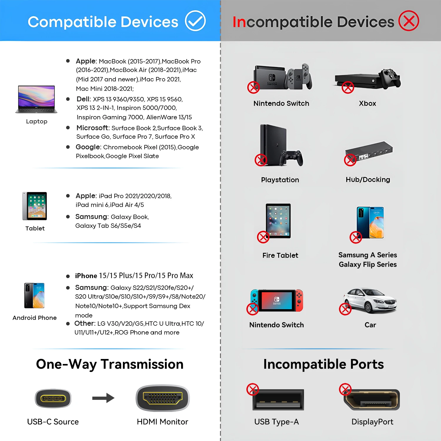 Ultra High-Speed USB-C to HDMI 8K/4K Cable Adapter
