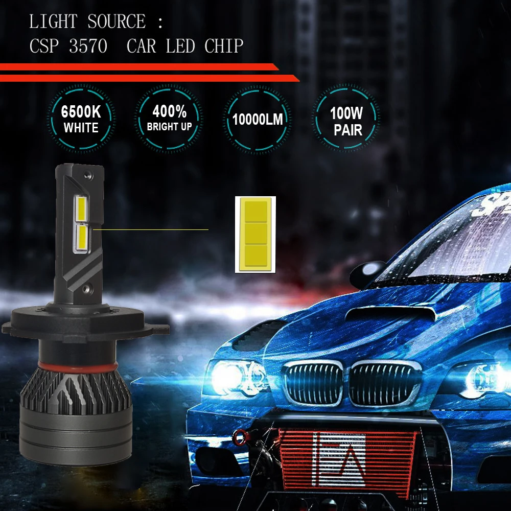 JEXITO H19 Led Headlight 10000LM 6000K Led bulb Fit for hyundai scoket KIA High Power h19 lamp 9-24V Canbus Auto Fog light