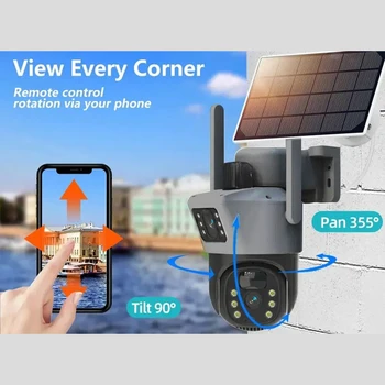 New Solar Security WiFi Camera Dual-Lens Camera 1080P IP66 Night Vision/Motion Tracking/Siren Alert, iOS/Android/PC Cloud&TF
