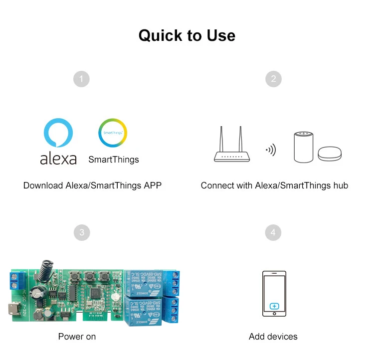 Tuya Smart Zigbee 2 Channel 85-250V 3 Mode Zigbee Switch ,Smart DIY Inching Swit