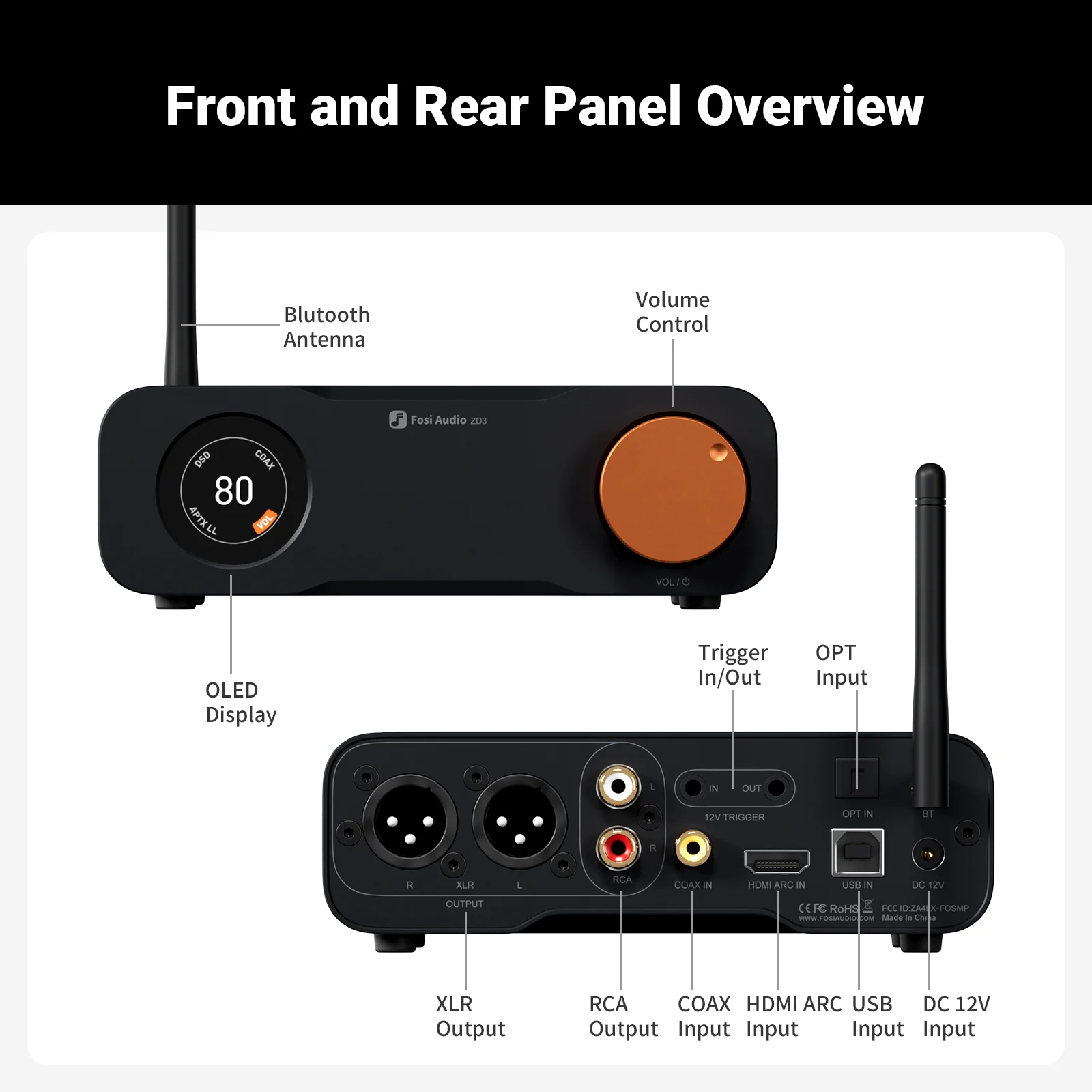 Fosi Audio ZD3 Bluetooth USB Desktop DAC ARC Input, ES9039Q2M Fully Balanced Digital Decoder for Stereo Amplifier with Remote 2