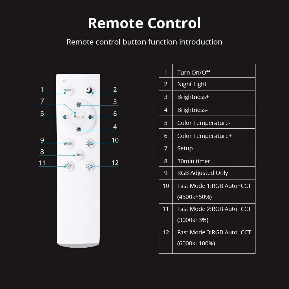 LED Ceiling Light Benexmart 34W Tuya WiFi LED Ceiling Light Double Layer Type Dimmable CCT Ultrathin Surface Mounting Lamp RGB Colorful Back Light