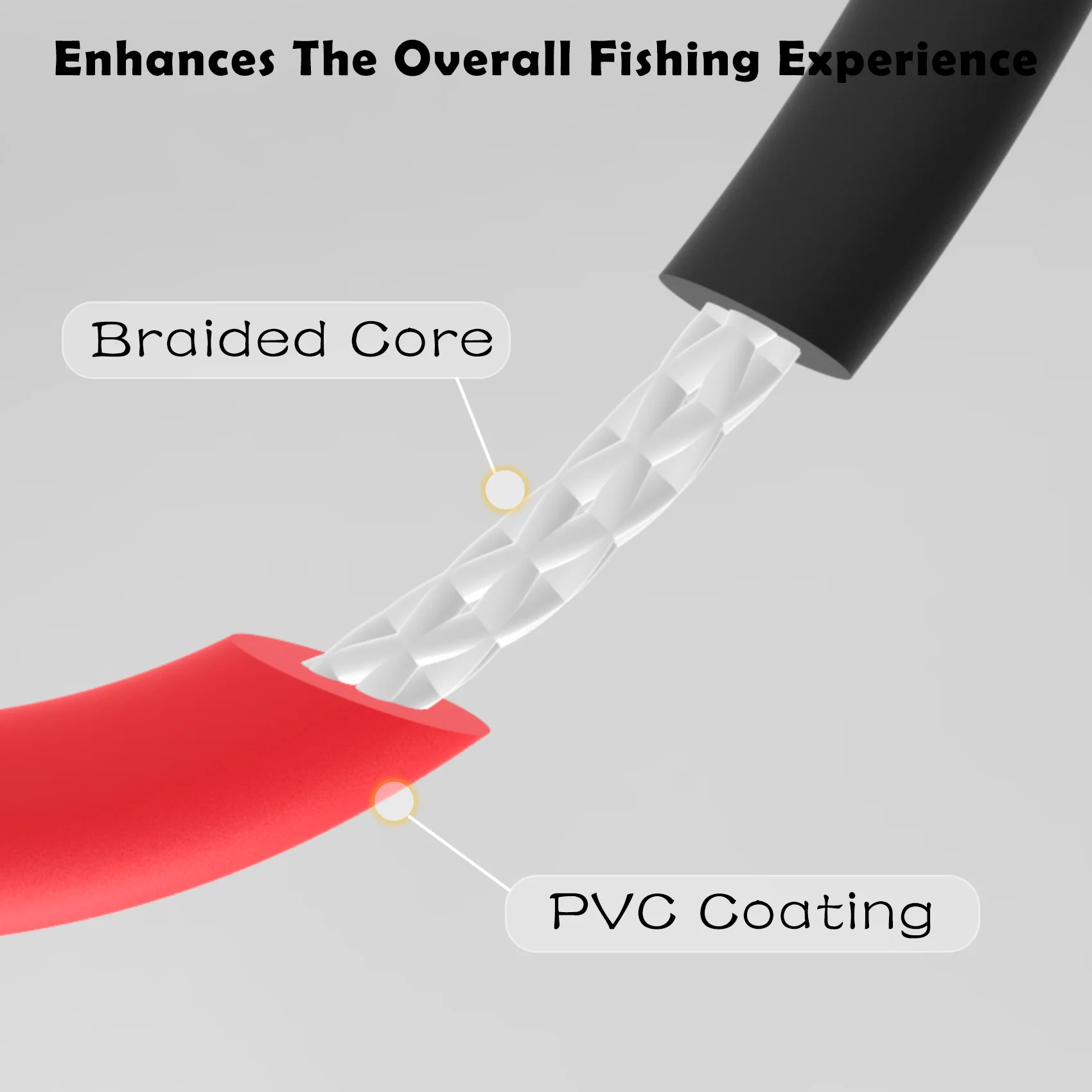 Aventik Full Fast Sinking Fly Fishing Line Weight Forward Taper Fly Line With 2pcs Welded Loop 6 IPS 90FT 3
