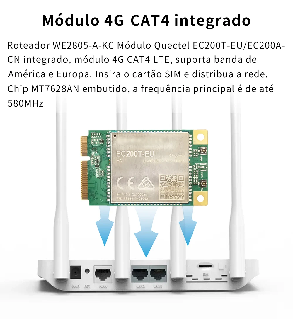 WiFi Cartão SIM para Casa, CAT4 EC200AEUHA,