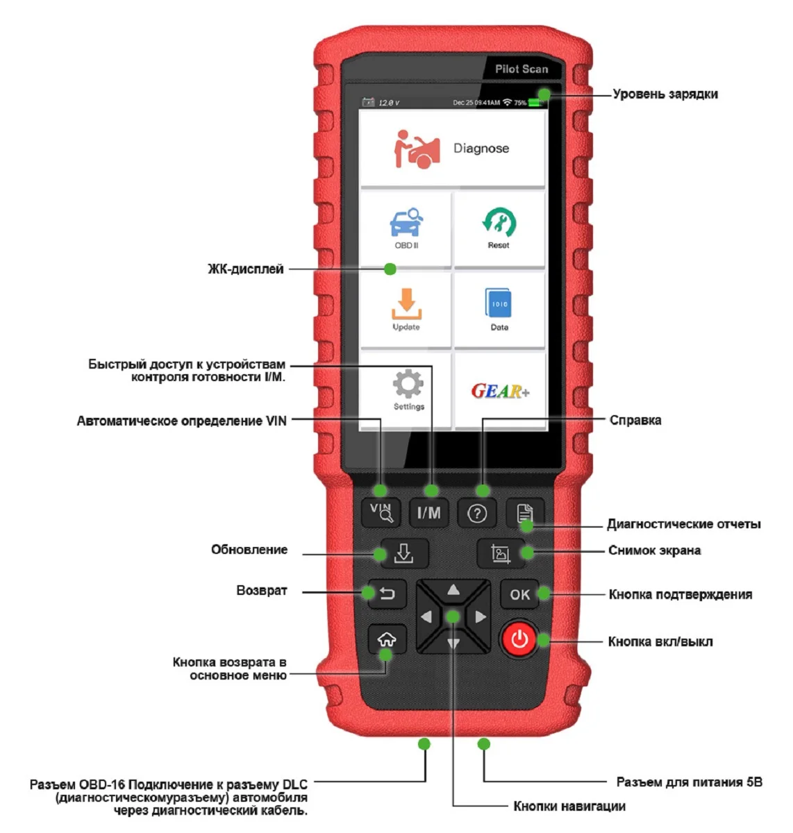 Launch x-431 pilot scan обновление. Launch pilot scan адаптер. Launch pilot scan. Автосканер launch pilot scan. Launch pilot scan переходники для автомобилей.