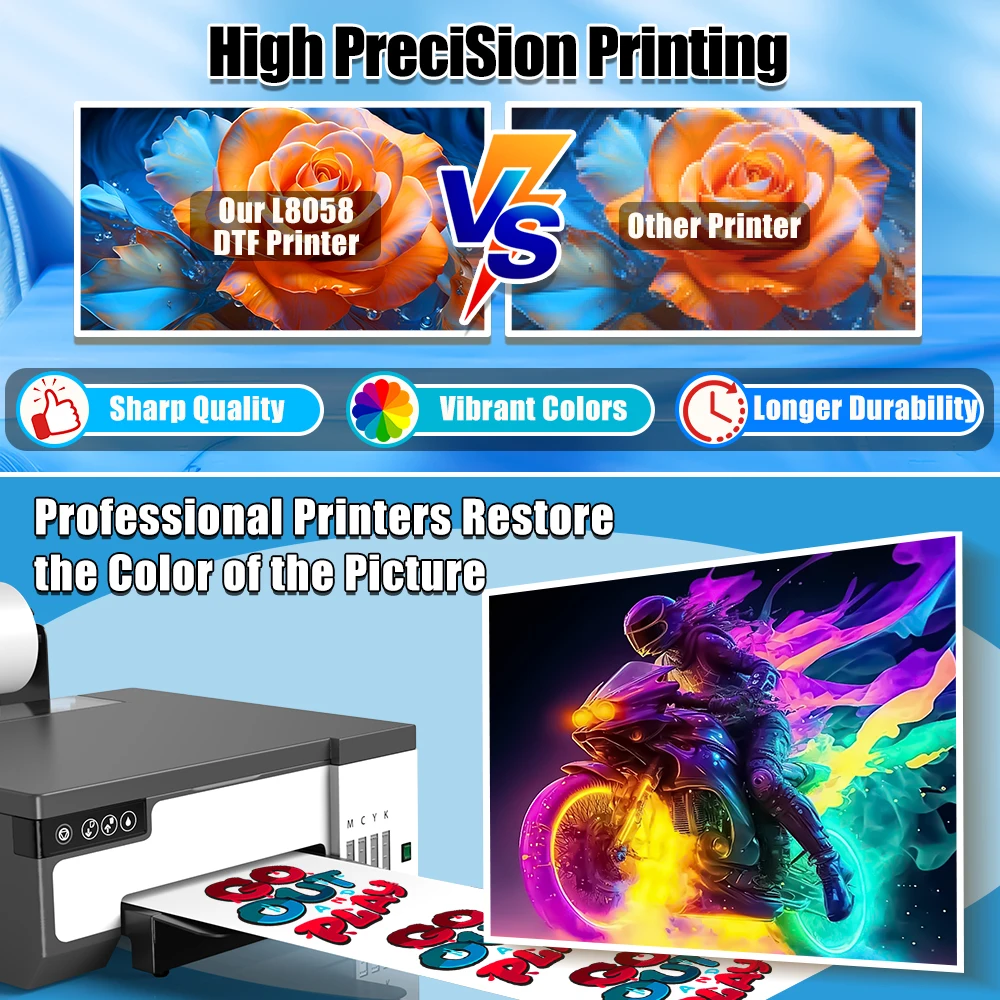 A4 DTF Printer For Epson XP600 Printhead Direct to Film Transfer Machine For Dark/Light T-Shirts Printing White Ink DTF Printer
