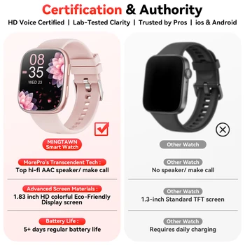2026 Smart Watch Men 1.83 2