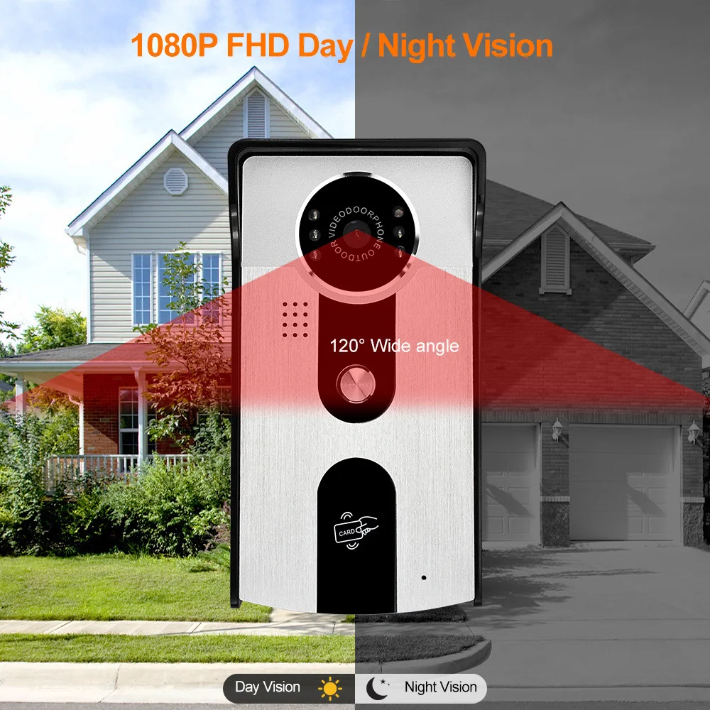     ¦ , RFID ߿ ī޶, Ȩ ¦ ȭ  ý,  IR Ʈ , 1080P HD ÷
