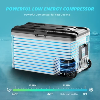 SIMZLIFE 75L Portable Car Refrigerator Compressor Fridge Freezer Cooler Ice Box Keep Cool for Camping Fishing Trip Truck Boating 5
