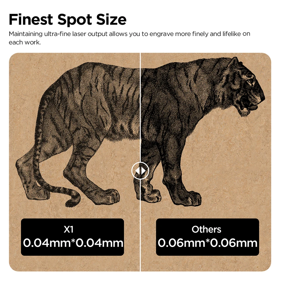 ACMER S1 2.5 ワットポータブルレーザー彫刻 CNC 彫刻機レーザー