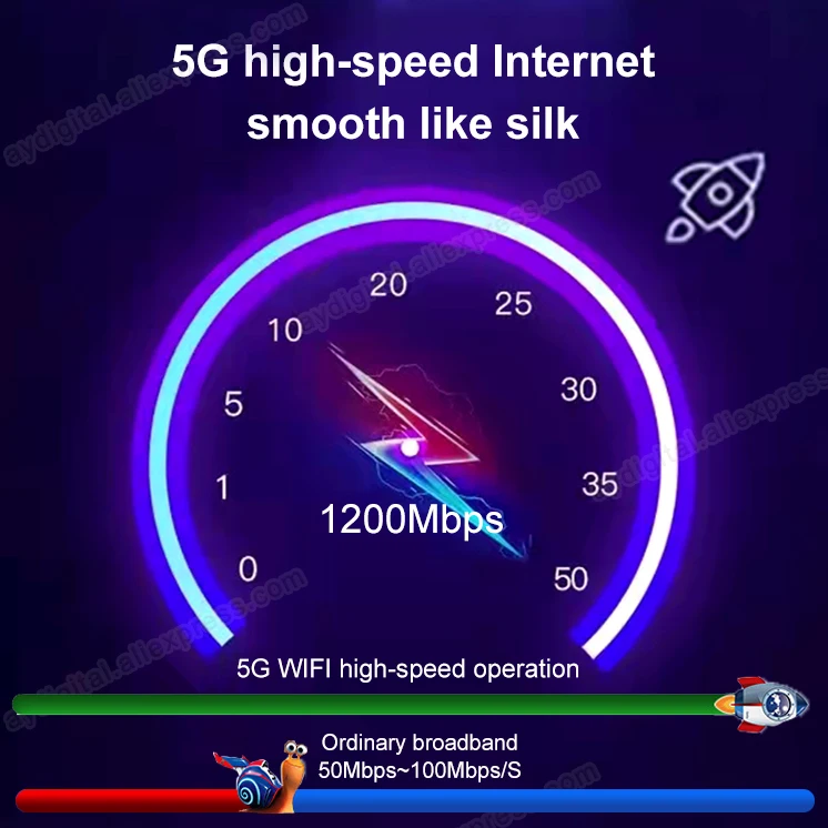 5G Router 120 network users SIM card slot CPE WiFi router compatible 4G router wireless modem WiFi Hotspot
