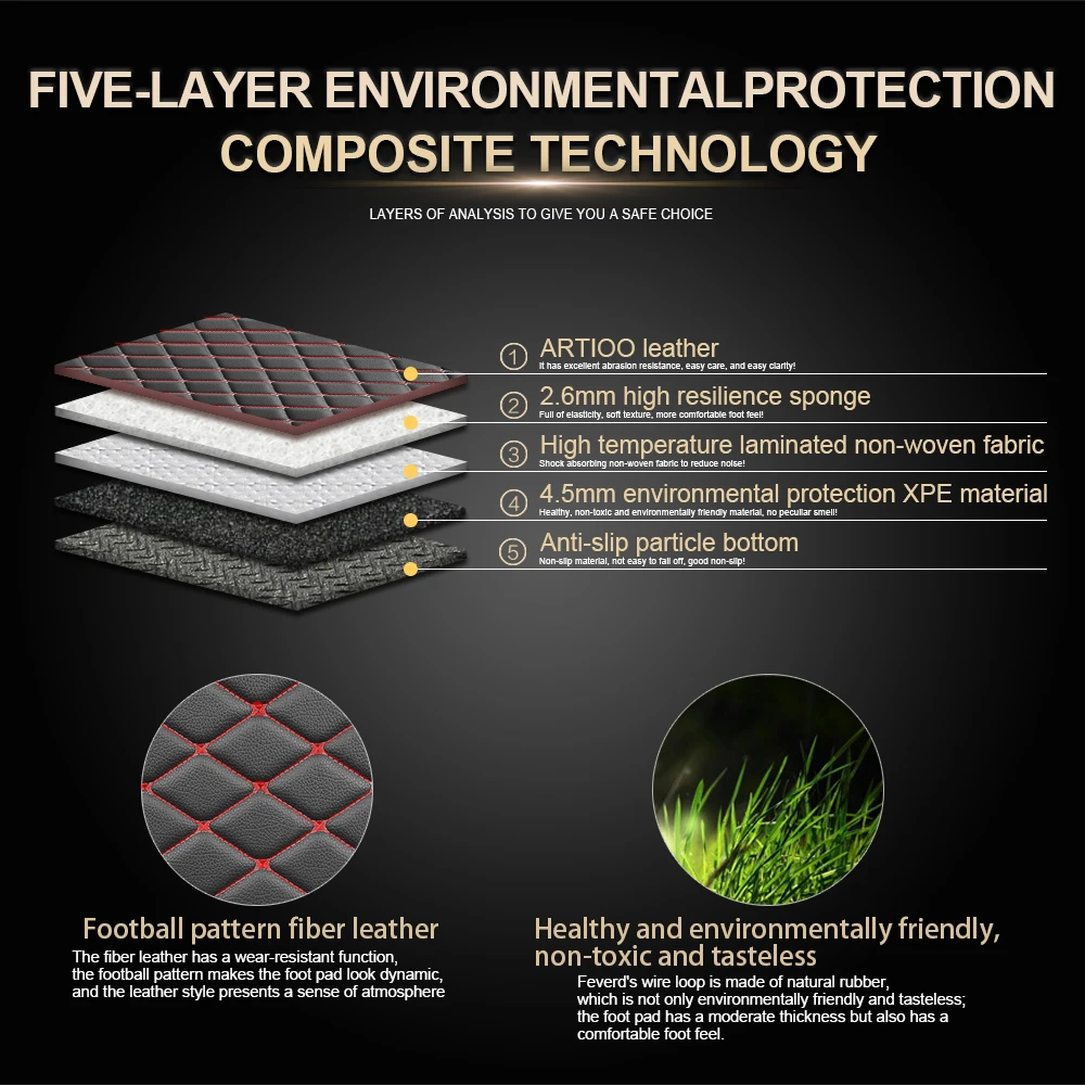 waterproof car floor mats 6