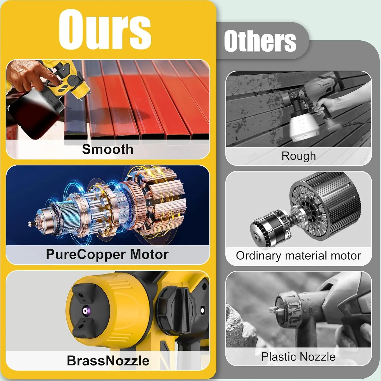 800W Kabelloser Farbsprüher Elektrische Spritzpistole Reinigungswerkzeug für Hausanstrich Auto- und Zaunbeschichtung mit 3 Sprühmodi – Detail 7