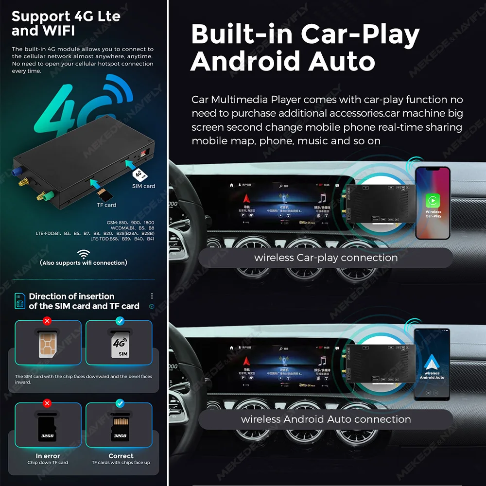 ޸  A B C E GLA GLK GLS CLA ML Ŭ NTG 6 MBUX ýۿ OEM ȭ ׷̵, ȵ̵ 13 ī÷, ȵ̵  ڽ
