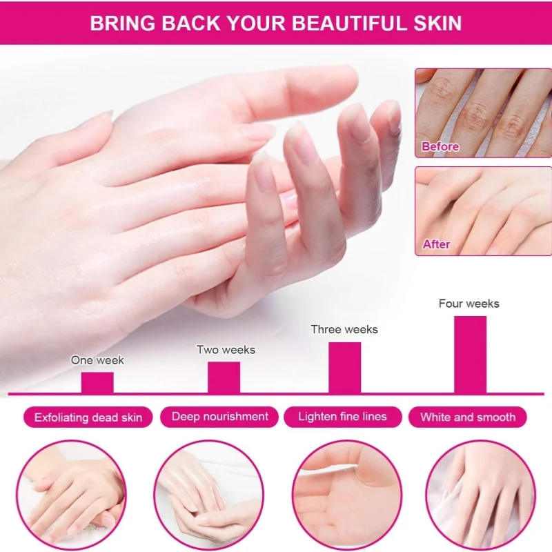 Wax Heater Epilator Paraffin Wax Melter Temperature Control Moisturize Relieve Chapped Skin