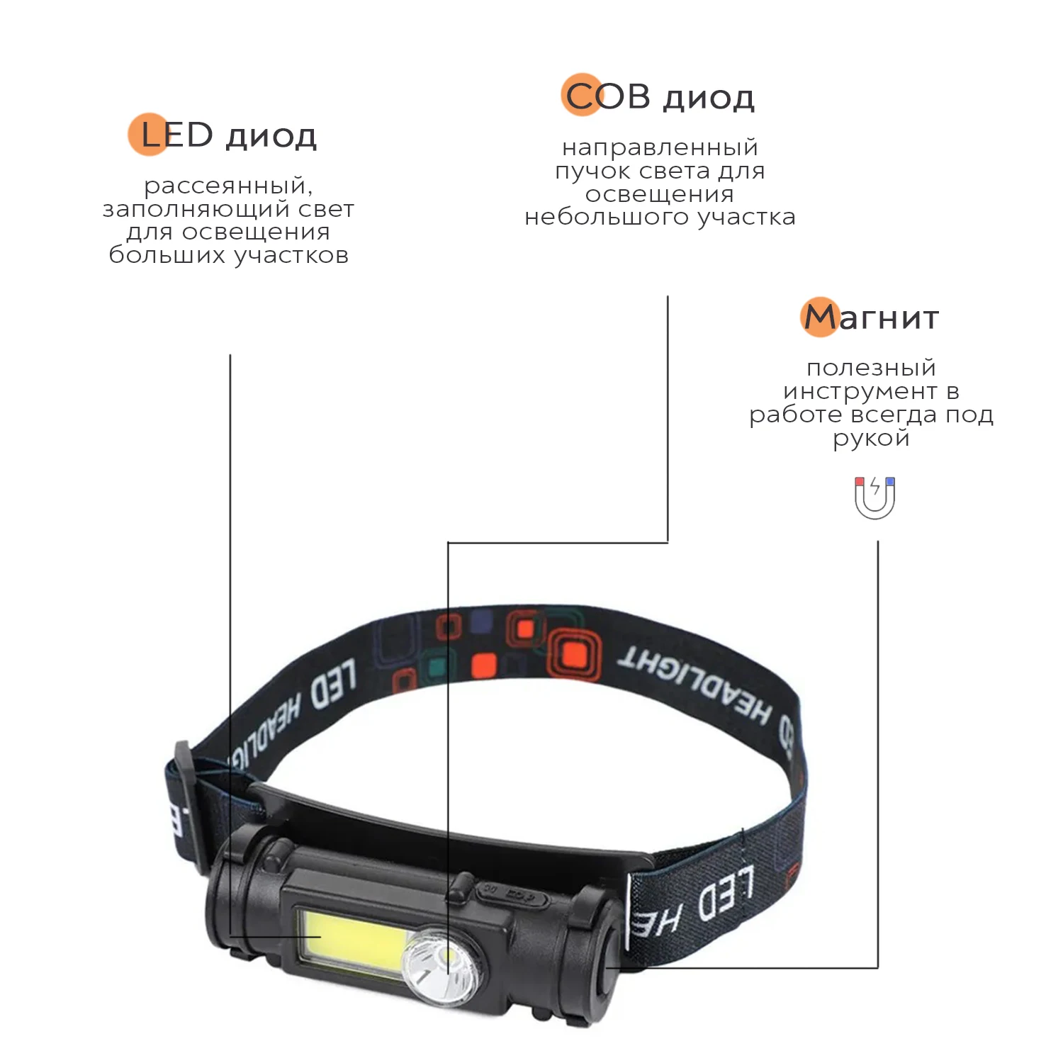 Налобный светодиодный фонарь simpleshop. Фонарь налобный yyc-101. Ksk88000w фонарь. Фонарь налобный yt-875. Led headlight фонарь налобный схема электрическая ремонт.