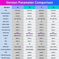 11.5 Inch Rotatable Vertical Screen Car Radio 2 Din Android Multimedia DVD Player GPS Navigation Autoradio Carplay Android Auto