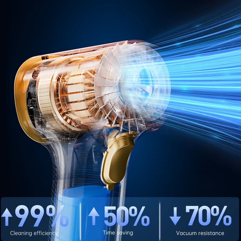 SZUK C006 Car Vacuum Cleaner 985000Pa Strong Suction Portable Handheld Car Cleaner Cleaning Machine Mini Wireless Vacuum Cleaner 3