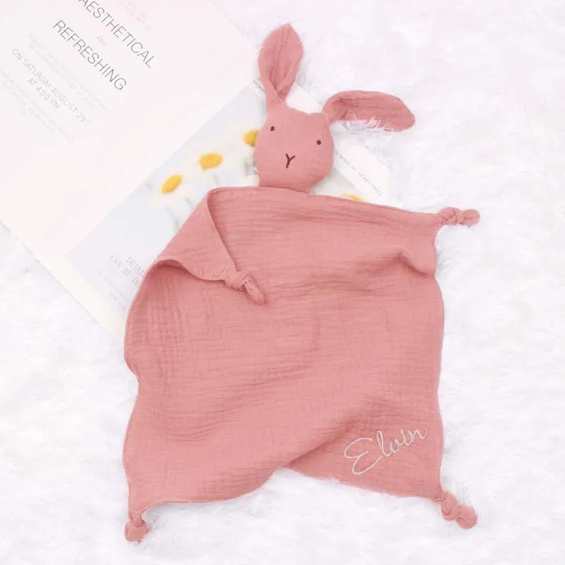 Рисунок 4 - Настраиваемая хлопковая мягкая