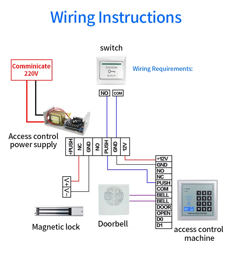 DC12V 60KG 130Lbs Holding Force Mini Access Control Electric Magnetic Lock Side