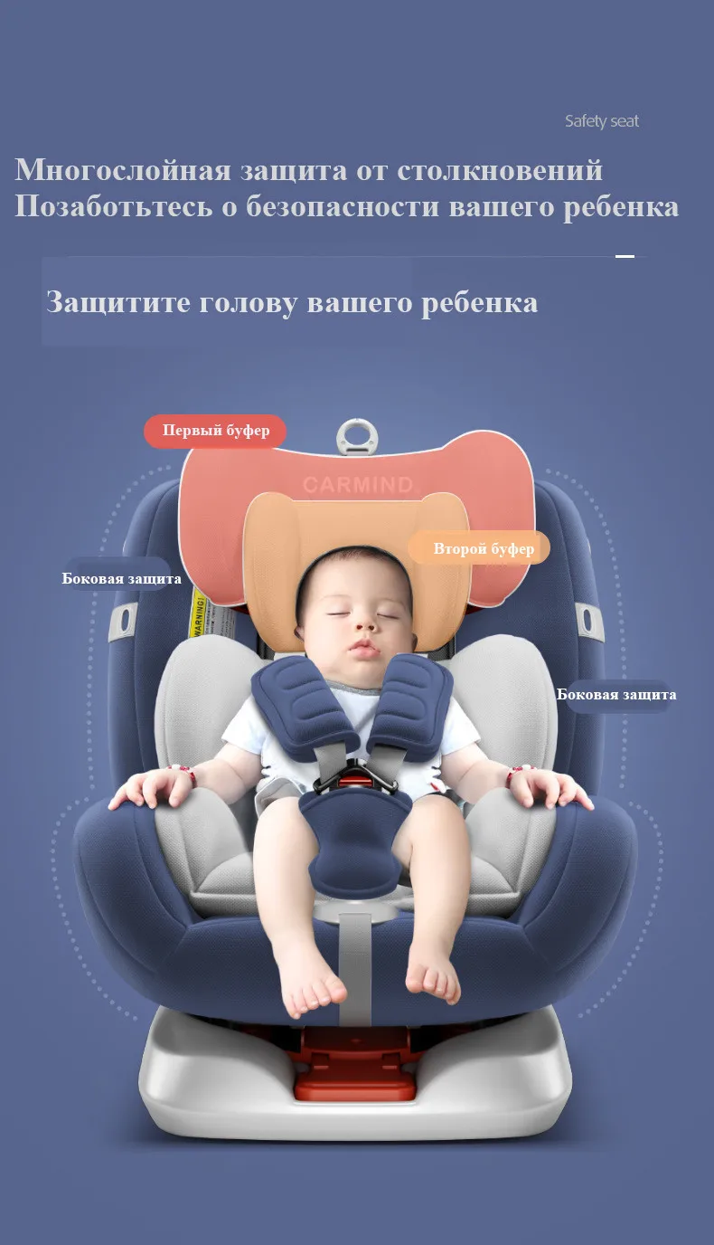 Рисунок 4 - Детское автокресло Carmin