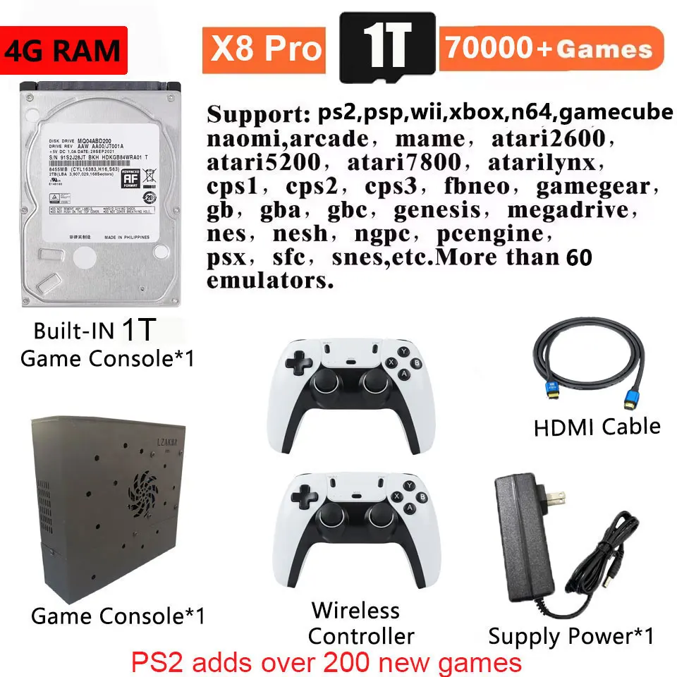 1TB HDD BW