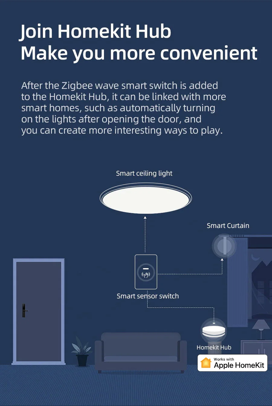 Tuya Necessário, Interruptor EUA, Suporte Alexa, Google Home, Controle de Voz
