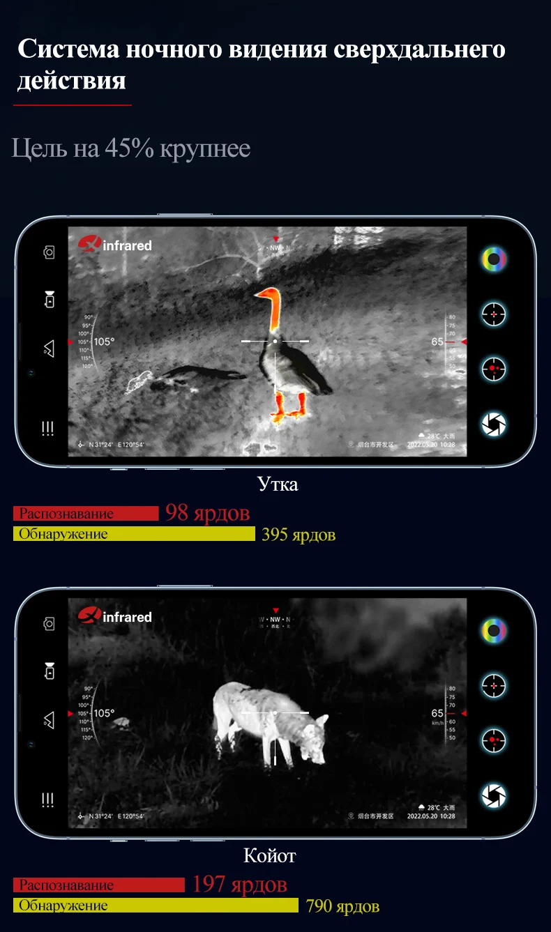 Xinfrared InfiRay T2Pro монокулярный тепловизор с камерой ночного .