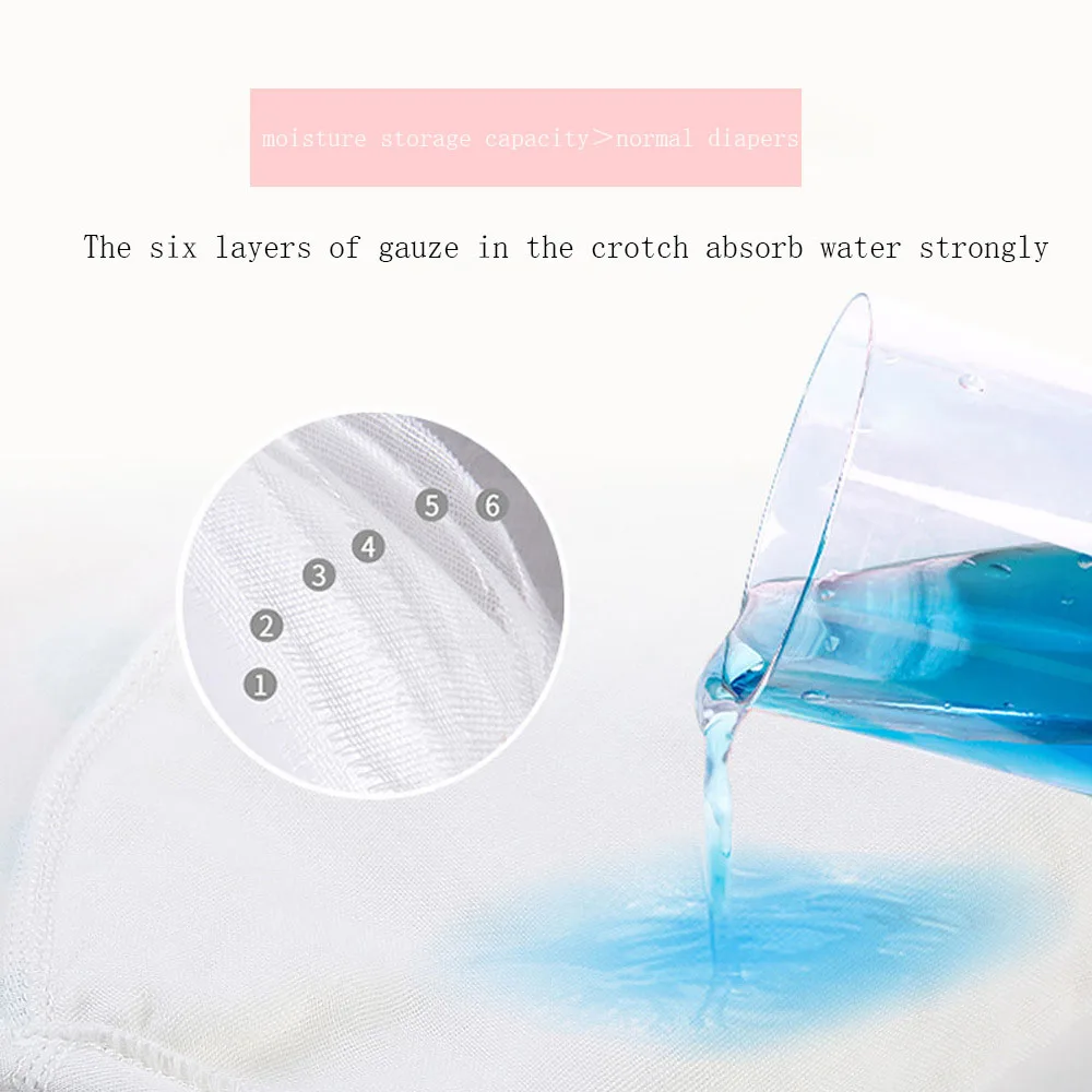 Рисунок 3 - Подгузники для младенцев от 0 до 3 лет